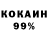Бутират оксибутират Merkil Industry